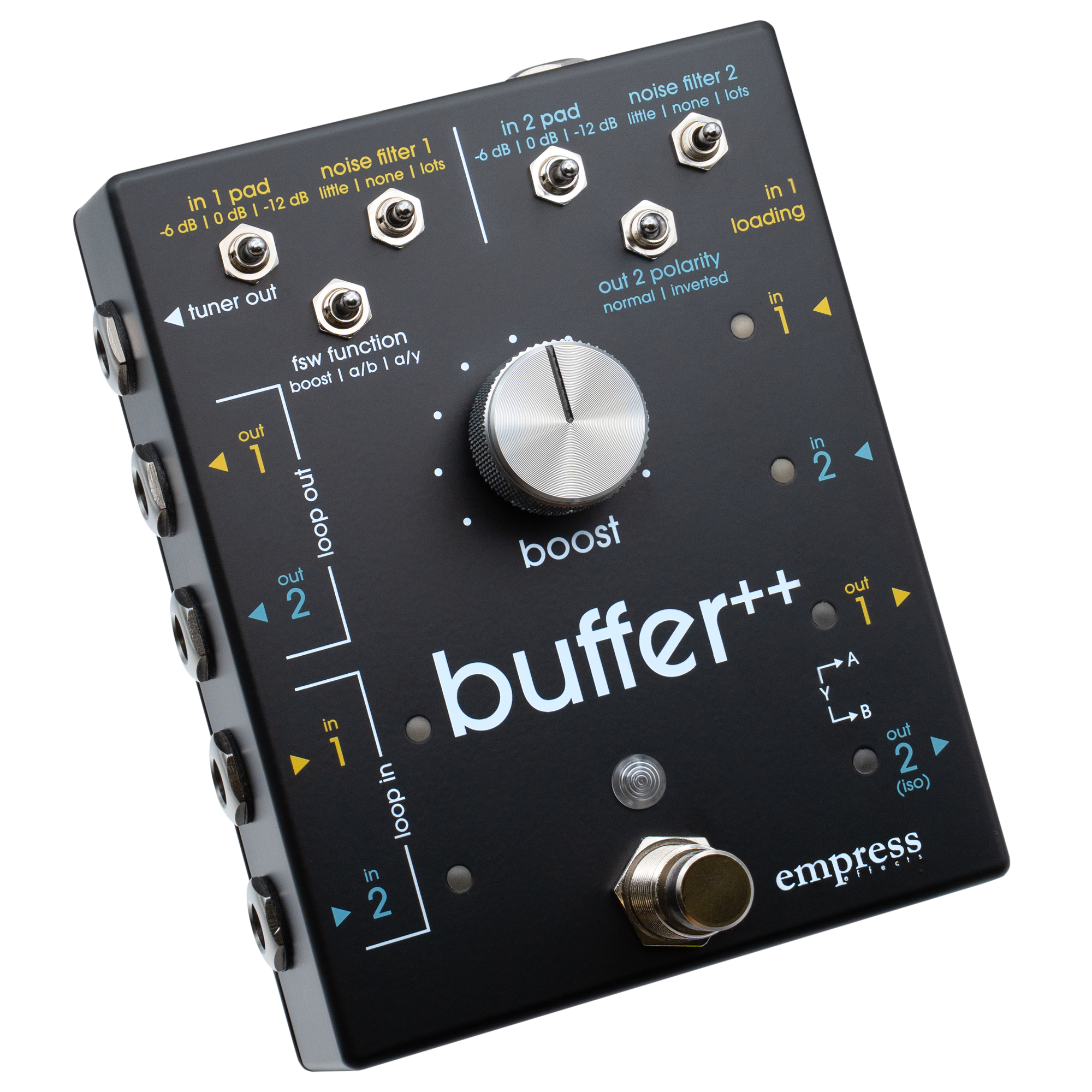 Buffer++