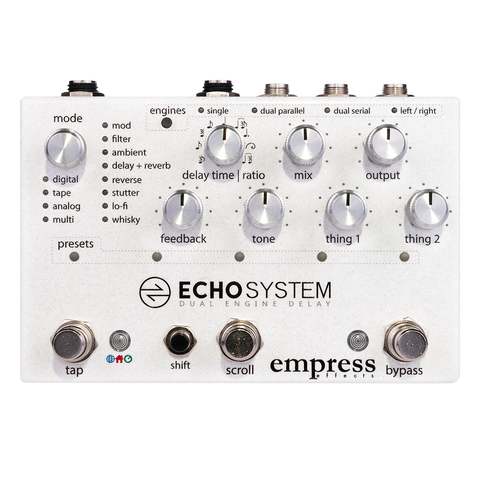 S&D Echosystem