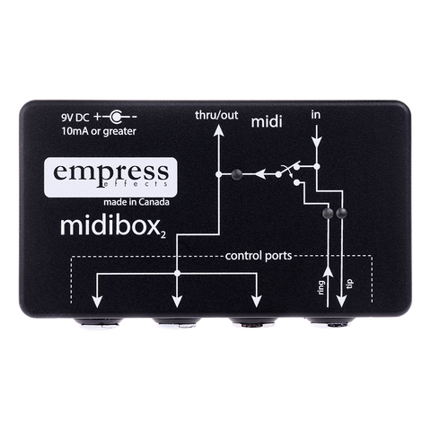 Midibox2
