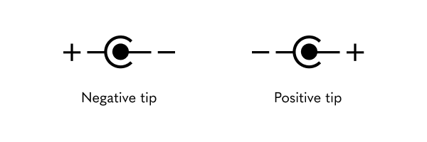 Center-positive and Center-negative polarity